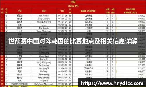 世预赛中国对阵韩国的比赛地点及相关信息详解