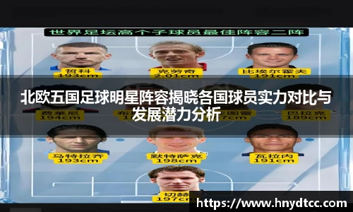 北欧五国足球明星阵容揭晓各国球员实力对比与发展潜力分析