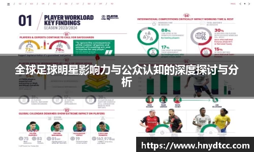 全球足球明星影响力与公众认知的深度探讨与分析