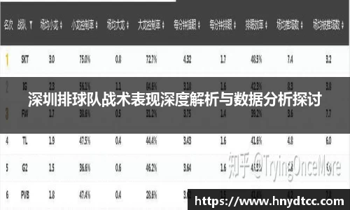 深圳排球队战术表现深度解析与数据分析探讨
